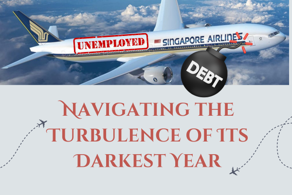 Singapore Airlines: Rising from the Ashes of 2020